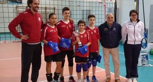 Under 13 maschile