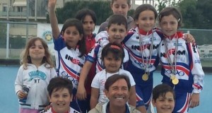 Rotellistica sugli scudi