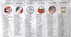 Manifesto elettorale con le 6 liste in corsa