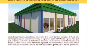 La sintesi del progetto