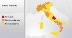 Il nuovo scenario