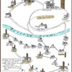 La mappa di Girolamo Talpa (in più il castello di Truschia)