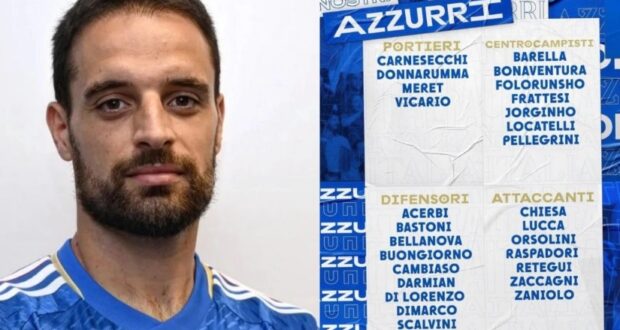 Giacomo Bonaventura