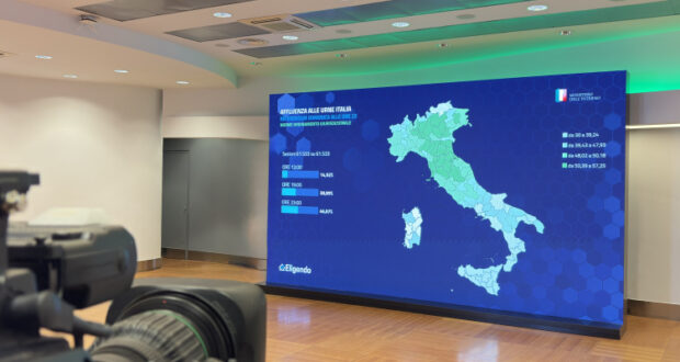 Referendum popolare del 22 - 23 marzo 2026